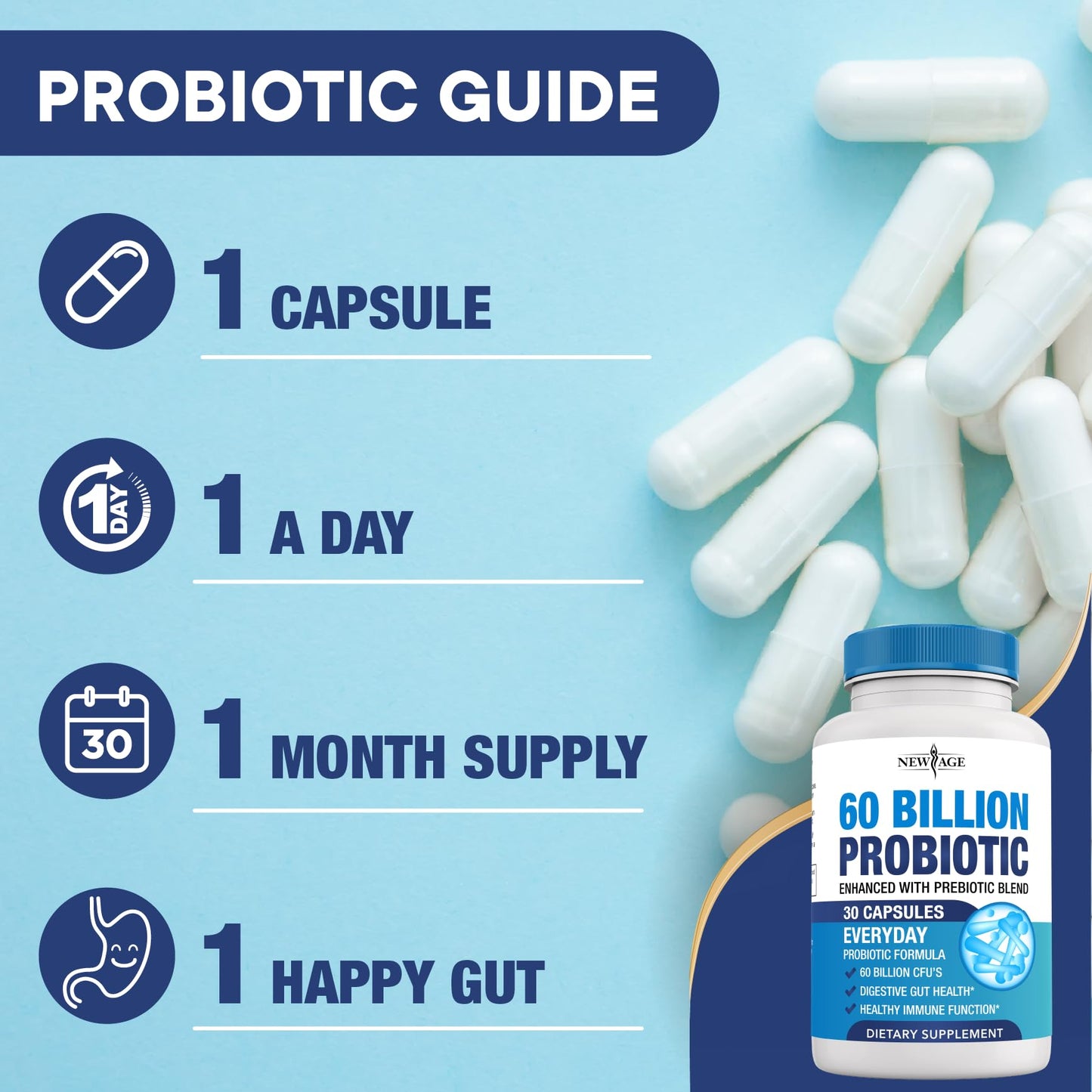 Probiotics 60B CFU with Prebiotic – For Women, Men & Adults | Shelf Stable