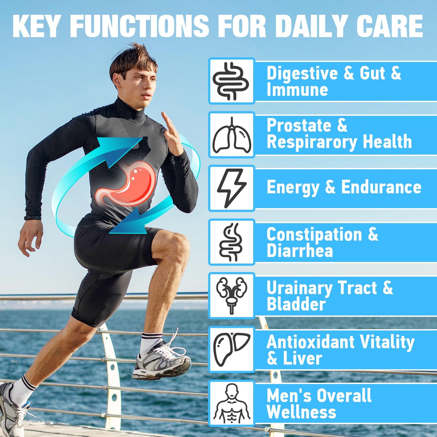 Probiotics for Men - 500B CFU, 12 Strains, Gut & Digestive Health, Energy, Prostate & Urinary Support | 60 Caps