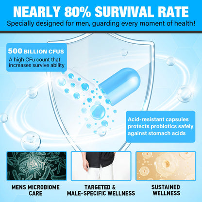 Probiotics for Men - 500B CFU, 12 Strains, Gut & Digestive Health, Energy, Prostate & Urinary Support | 60 Caps