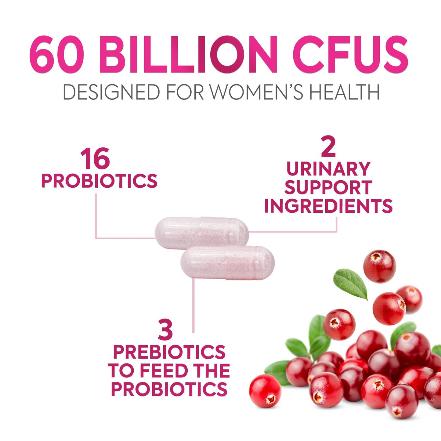 Probiotics For Women 50B CFU – 16 Strains | Digestive & Vaginal Health