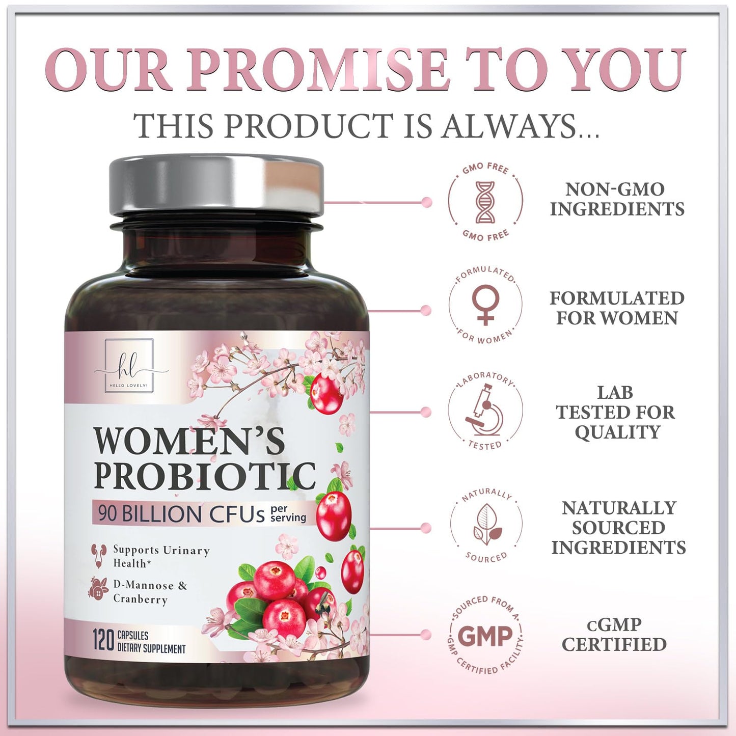Probiotics for Women Digestive Health Support - 90 Billion CFU Women's Probiotic, 16 Strains, Cranberry, Vaginal Probiotic with Prebiotics, PH, Immune, Urinary, & Feminine Health Support, 120 Capsules