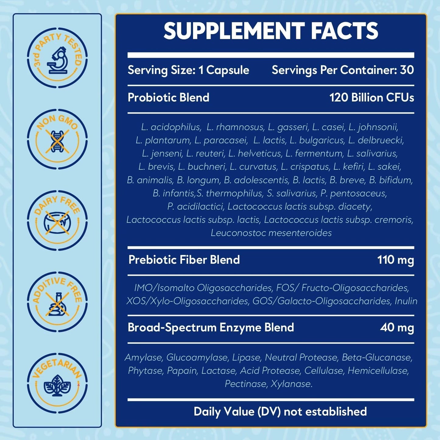 Probiotics for Women & Men - 120 Billion CFU, 36 Strains | Digestive & Gut Health | Delayed Release