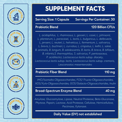 Probiotics for Women & Men - 120 Billion CFU, 36 Strains | Digestive & Gut Health | Delayed Release