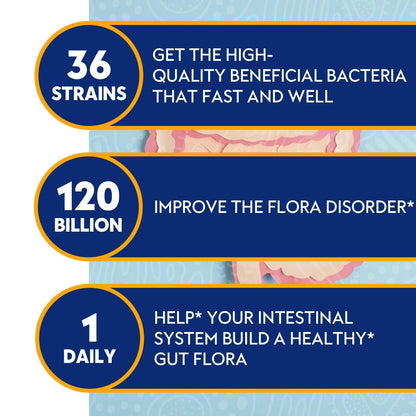 Probiotics for Women & Men - 120 Billion CFU, 36 Strains | Digestive & Gut Health | Delayed Release