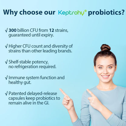 Probiotics for Women & Men – 300B CFU, 12 Strains, Organic Prebiotics | 60 Capsules