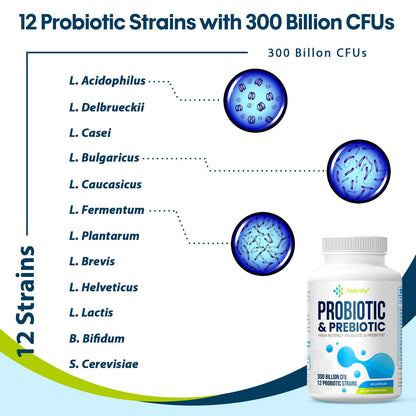 Probiotics for Women & Men – 300B CFU, 12 Strains, Organic Prebiotics | 60 Capsules