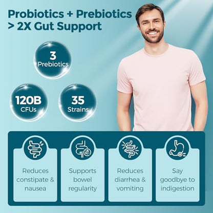 Probiotics for Women & Men Digestive Health - 120B CFUs, Prebiotics, 90 Veggie Caps (45 Days)