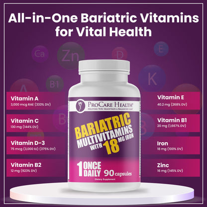 ProCare Health Bariatric Multivitamin with Iron – 3 Month Supply (90 Capsules) | Post-Op Vitamins