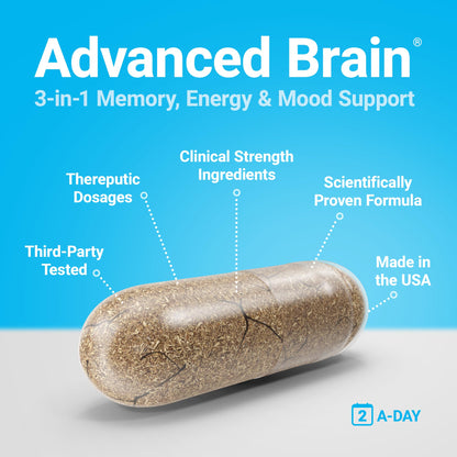 Procera Advanced Brain – Fast Acting Memory & Focus Supplement – 60 Count
