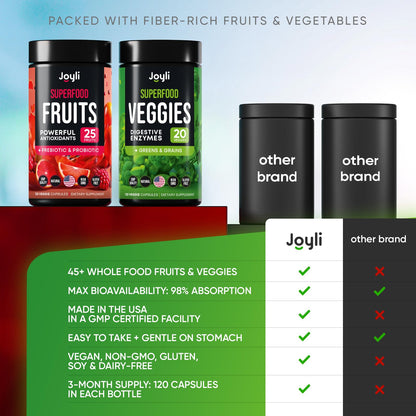 Fruits and Veggies High-Fiber Supplement for Immunity, Gut & Energy | Reds & Greens