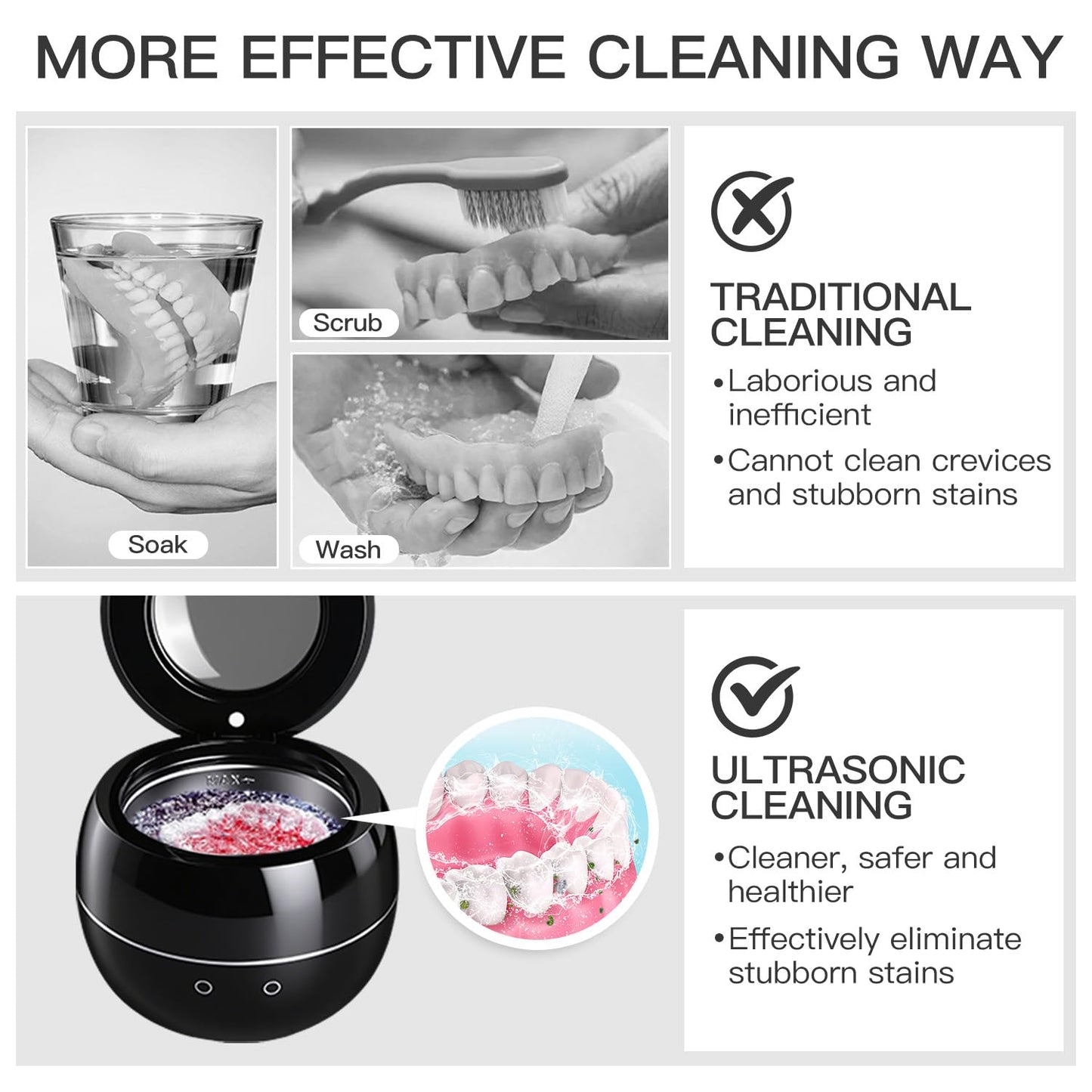 Dental Ultrasonic Retainer Cleaner Machine – 45kHz Cleaning Pod for Dentures, Aligners, Mouth Guards & Jewelry