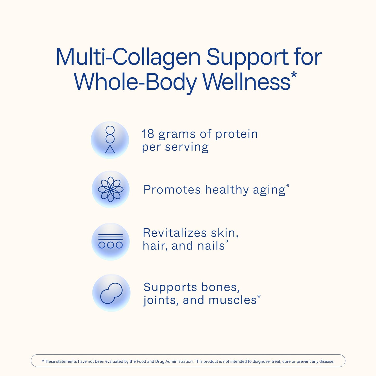 ProHealth Longevity Collagen Peptides Powder for 40+ | 20g Multi Collagen, 2g Pro-Collagen, Hyaluronic Acid | 30 Servings