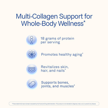 ProHealth Longevity Collagen Peptides Powder for 40+ | 20g Multi Collagen, 2g Pro-Collagen, Hyaluronic Acid | 30 Servings