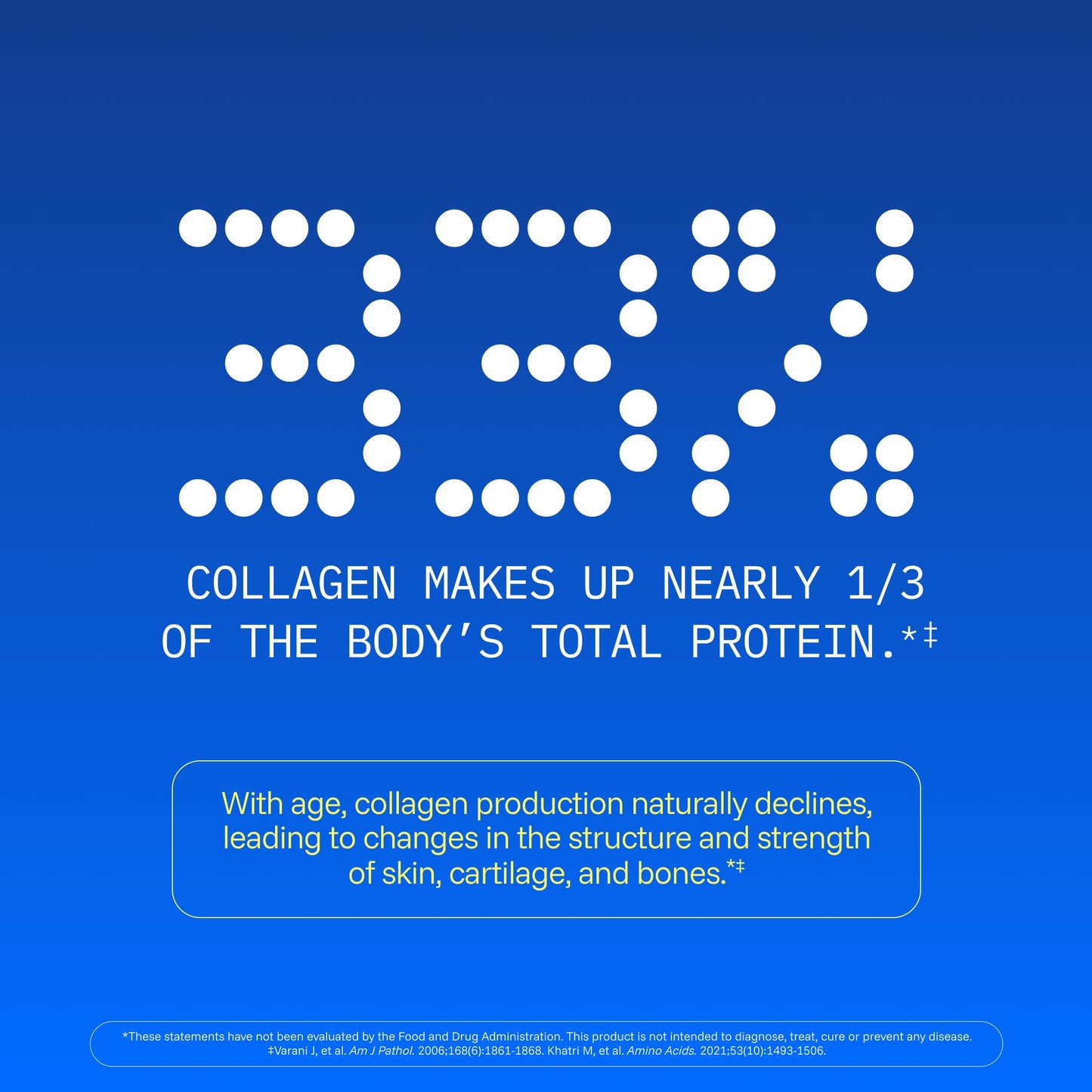 ProHealth Longevity Collagen Peptides Powder for 40+ | 20g Multi Collagen, 2g Pro-Collagen, Hyaluronic Acid | 30 Servings