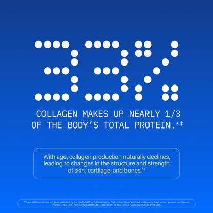 ProHealth Longevity Collagen Peptides Powder for 40+ | 20g Multi Collagen, 2g Pro-Collagen, Hyaluronic Acid | 30 Servings