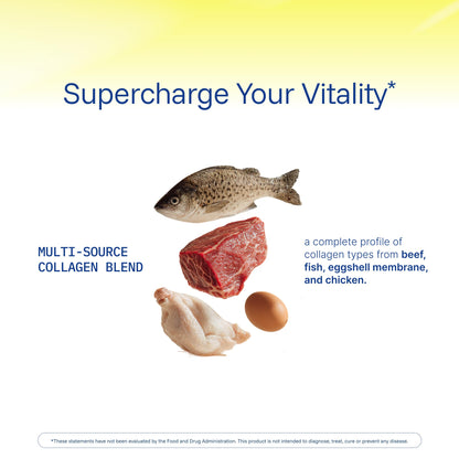 ProHealth Longevity Collagen Peptides Powder for 40+ | 20g Multi Collagen, 2g Pro-Collagen, Hyaluronic Acid | 30 Servings