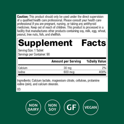 Standard Process Prolamine Iodine – Thyroid Health Supplement (90 Tablets)