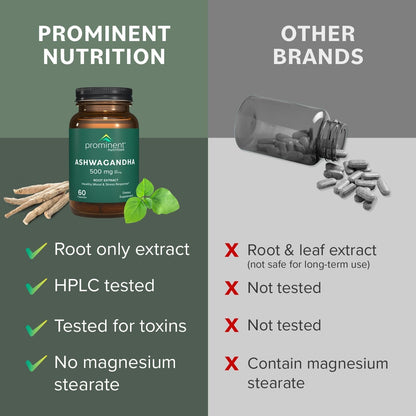 Prominent Nutrition Ashwagandha Supplement – Shagandha Root Extract, 2.5% Withanolides, 500 mg, 60 Vegan Capsules (1 Pack)