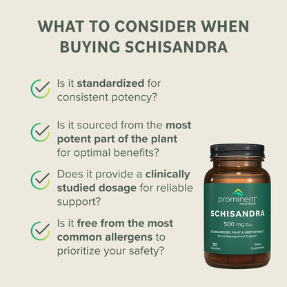 Prominent Nutrition Schisandra Berry Extract – 500 mg, Stress Support, 60 Capsules