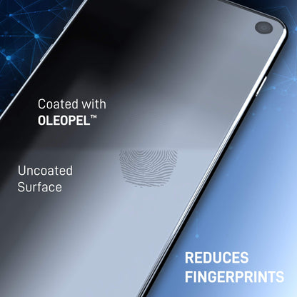ProofTech OLEOPEL Oleophobic Coating Kit – 3 Applications for All Devices
