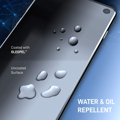 ProofTech OLEOPEL Oleophobic Coating Kit – 3 Applications for All Devices