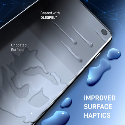 ProofTech OLEOPEL Oleophobic Coating Kit – 3 Applications for All Devices