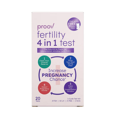 Proov 4-in-1 Fertility Test Kit for Women | Ovulation, Pregnancy, FSH, LH, PdG & hCG | 1 Cycle, 20 Tests