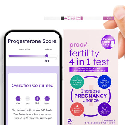 Proov 4-in-1 Fertility Test Kit for Women | Ovulation, Pregnancy, FSH, LH, PdG & hCG | 1 Cycle, 20 Tests