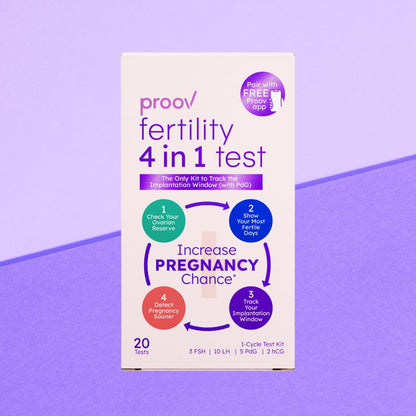 Proov 4-in-1 Fertility Test Kit for Women | Ovulation, Pregnancy, FSH, LH, PdG & hCG | 1 Cycle, 20 Tests