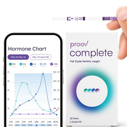 Proov Complete Fertility Monitor | At-Home Lab-Quality Fertility Test Kit for Family Planning