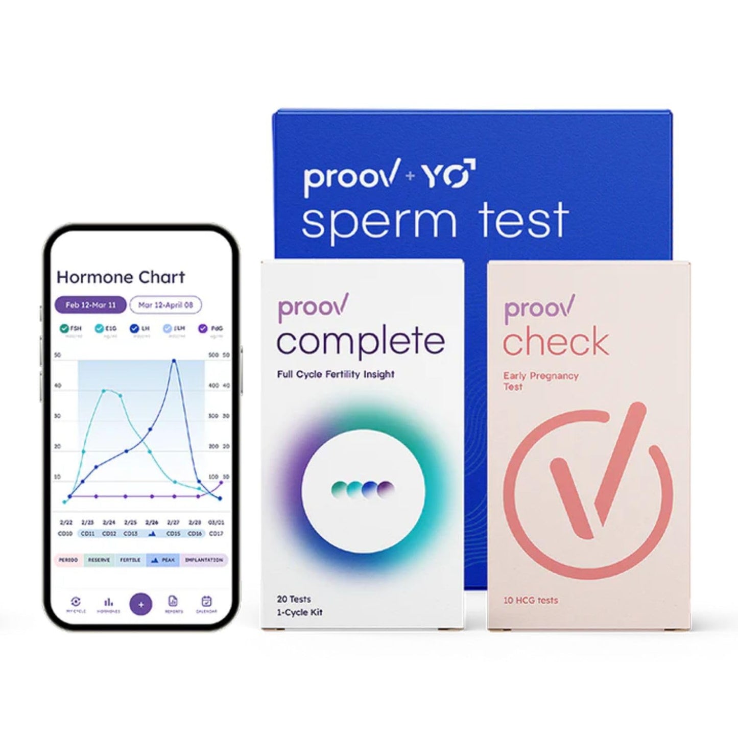 Proov Hers & His Advanced Fertility Test for Couples — At-Home Testing