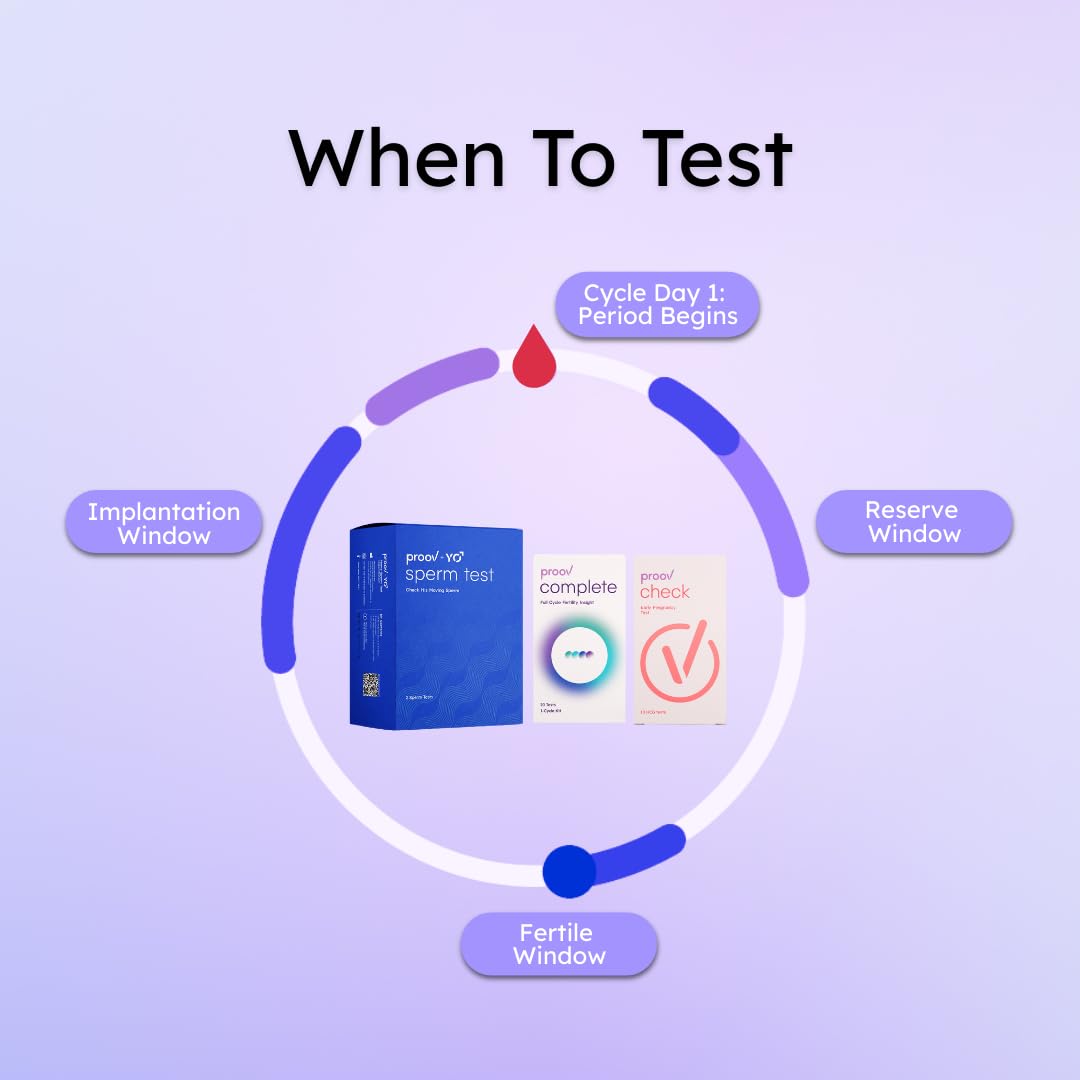 Proov Hers & His Advanced Fertility Test for Couples — At-Home Testing