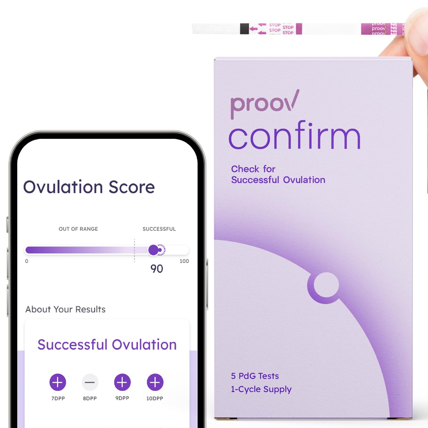 Proov PdG Test Strips for Women – 5 PdG Strips | At-Home Ovulation Confirmation
