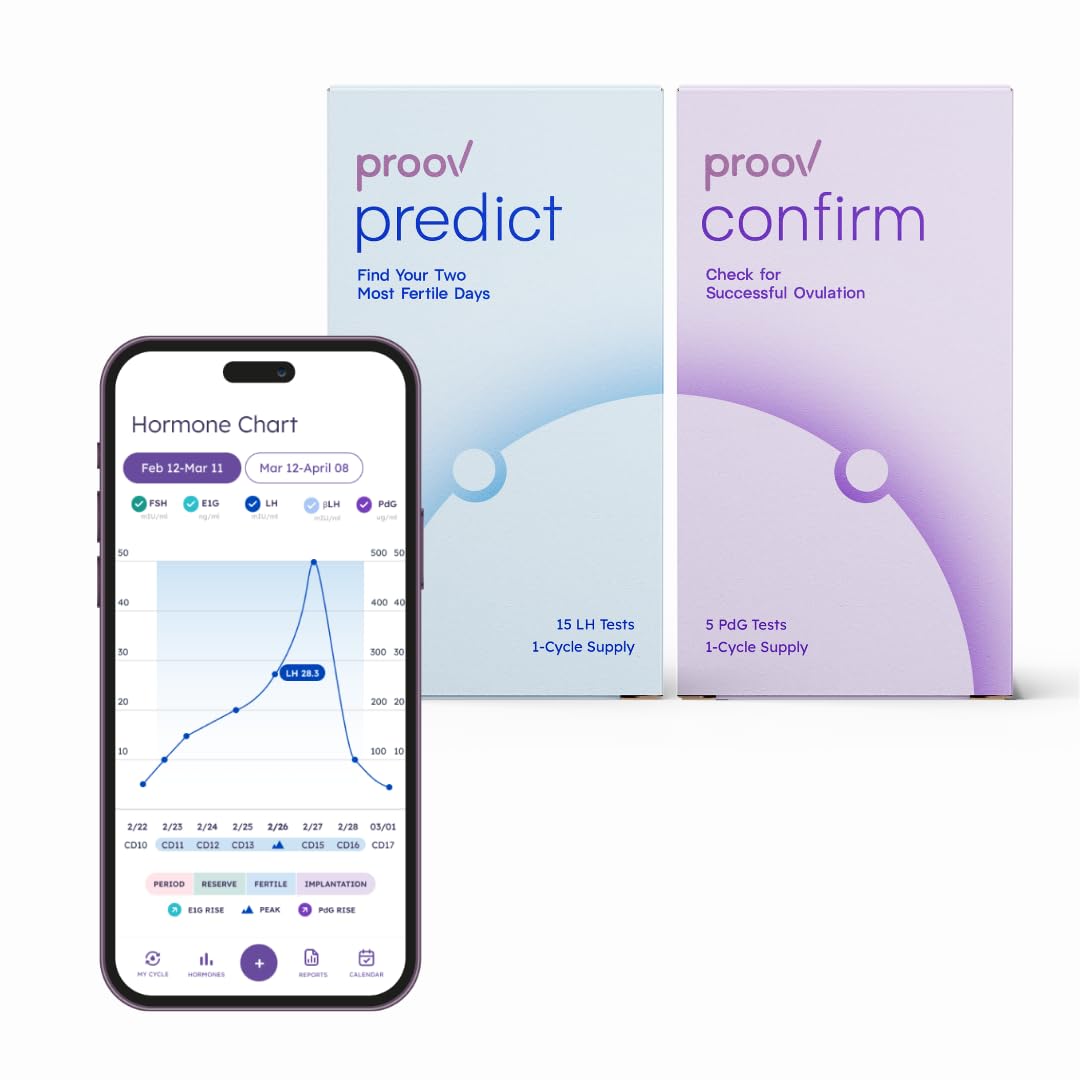 Proov Predict & Confirm Ovulation Kit — 15 LH & 5 PdG Tests