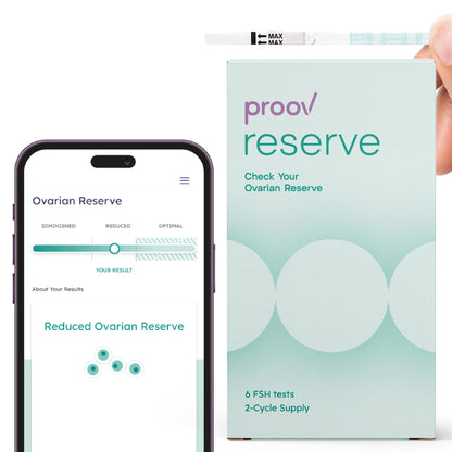 Proov Reserve | At-Home Ovarian Reserve FSH Test – 6 Urine Tests (10-Min Results)