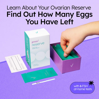 Proov Reserve | At-Home Ovarian Reserve FSH Test – 6 Urine Tests (10-Min Results)