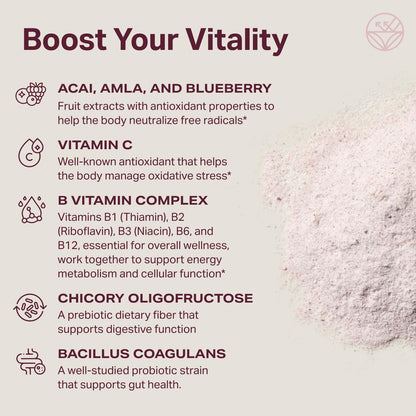 Proper The Purples Nutrient-Dense Superfood Powder – Antioxidant & Cellular Support
