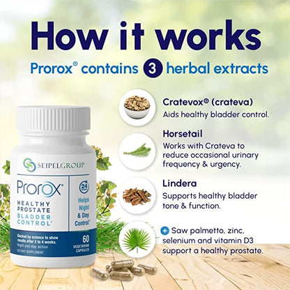 PROROX Prostate & Bladder Support – Saw Palmetto, 60 Vegetarian Capsules