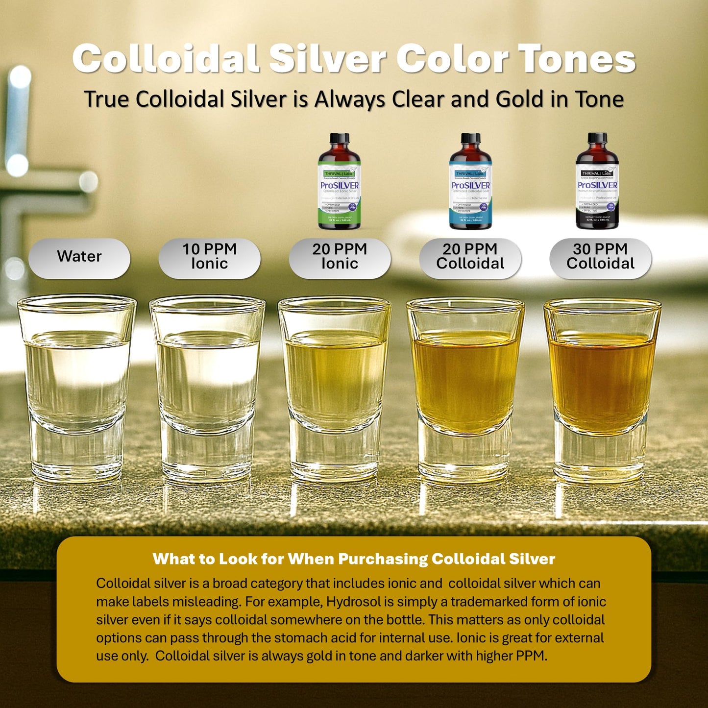 ProSILVER Blue Label 20 PPM Colloidal Silver Liquid (16oz) – Immune Support | Thrival Labs