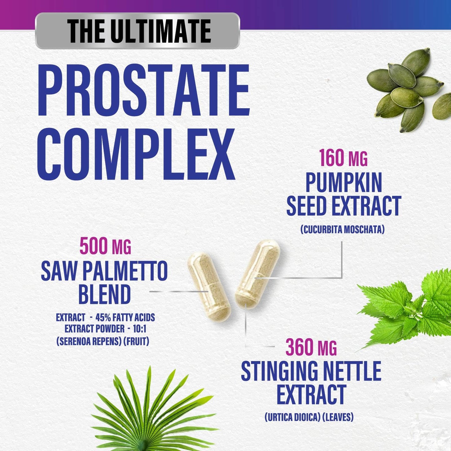 Prostate Health Supplements for Men 1000mg - 3X Strength with Saw Palmetto & Pumpkin Seed - 120 Capsules