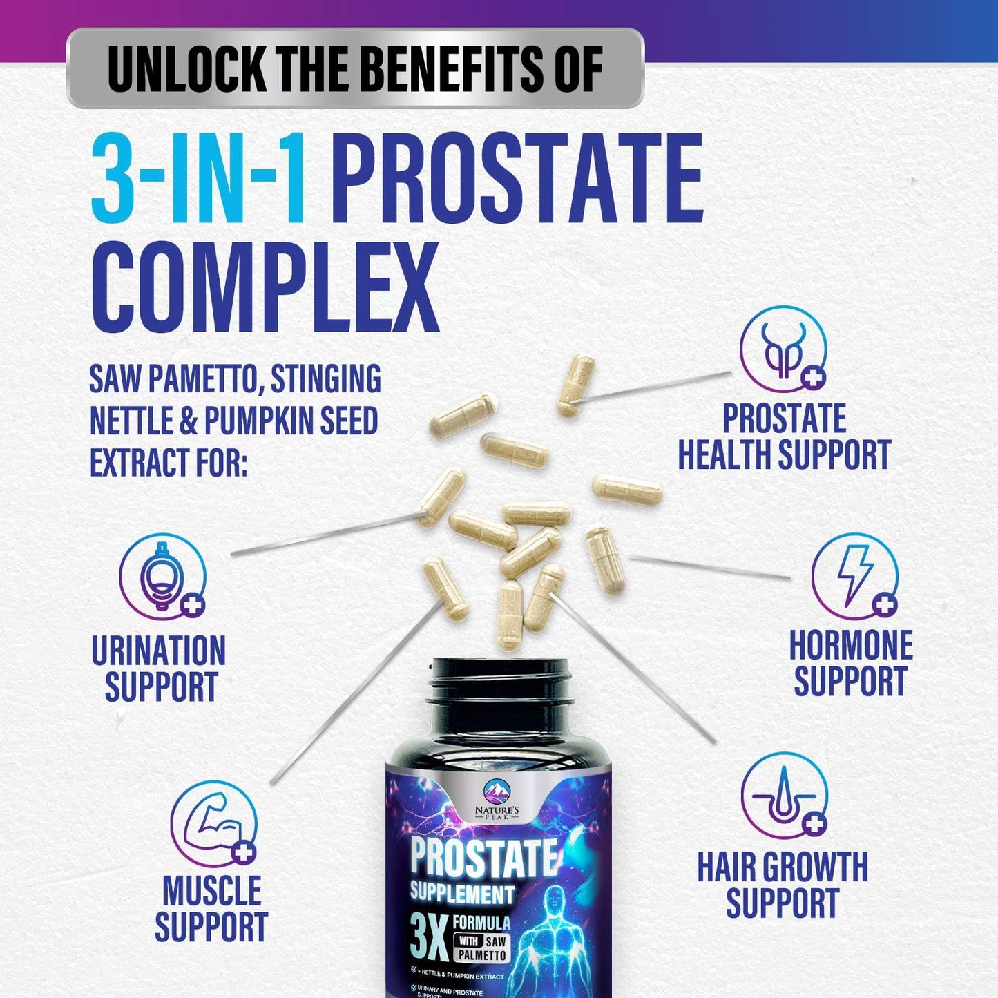 Prostate Health Supplements for Men 1000mg - 3X Strength with Saw Palmetto & Pumpkin Seed - 120 Capsules