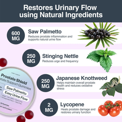 Prostate Shield Gummies - Men's Prostate Health with Saw Palmetto & Lycopene