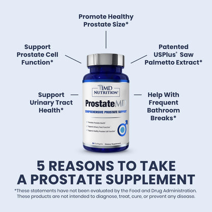 1MD ProstateMD Saw Palmetto Prostate Support: Urinary Health & Prostate Wellness, 60 Softgels (2-Pack)