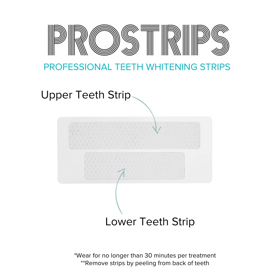 Prostrips: 12 Shades Whiter Teeth - Enamel-Safe Remineralizing Strips (No Sensitivity)
