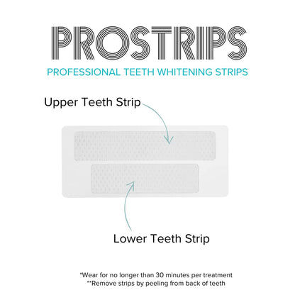 Prostrips: 12 Shades Whiter Teeth - Enamel-Safe Remineralizing Strips (No Sensitivity)