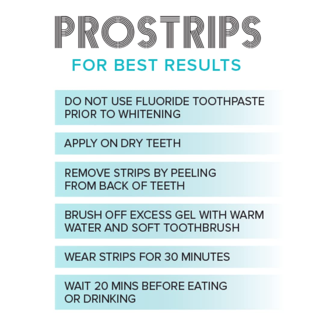 Prostrips - 12 Shades Whiter Teeth - 28 Enamel Safe REMINERALIZING Gentle Strips – 97% no Sensitivity