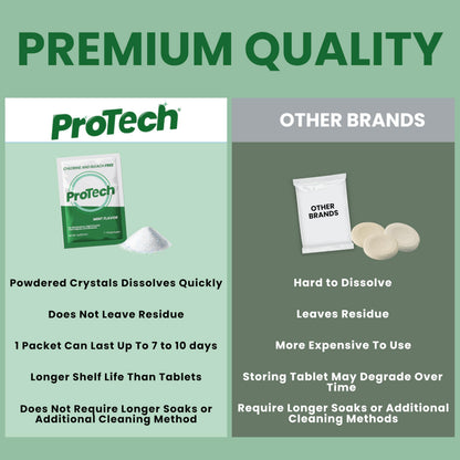 Protech Denture Cleaner Foils – 7g (3-Month Supply) for Dentures & Retainers