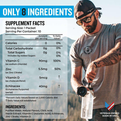 PROTEKT Liquid Immune Support – Sugar-Free Vitamin C & Zinc (Mixed Berry, 10ct)