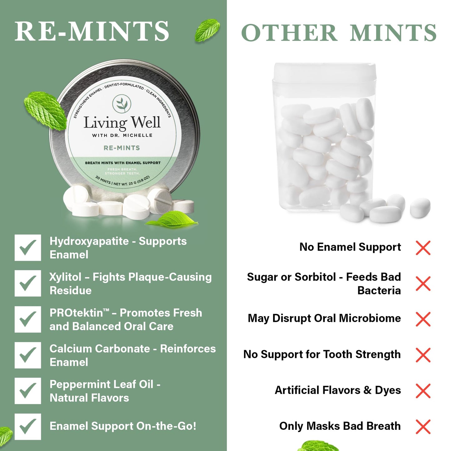 RE-MINTS by Dr. Michelle – Fluoride-Free Remineralizing Breath Lozenges