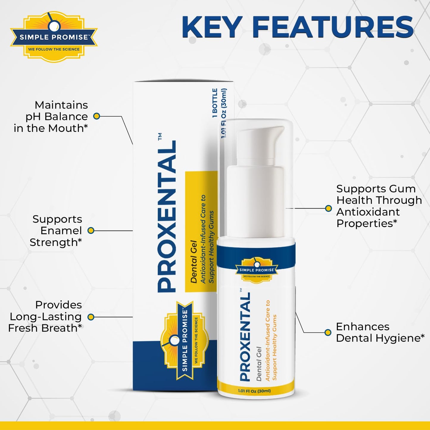 ProXental Dental Gel for Gum Health | Simple Promise 30ml